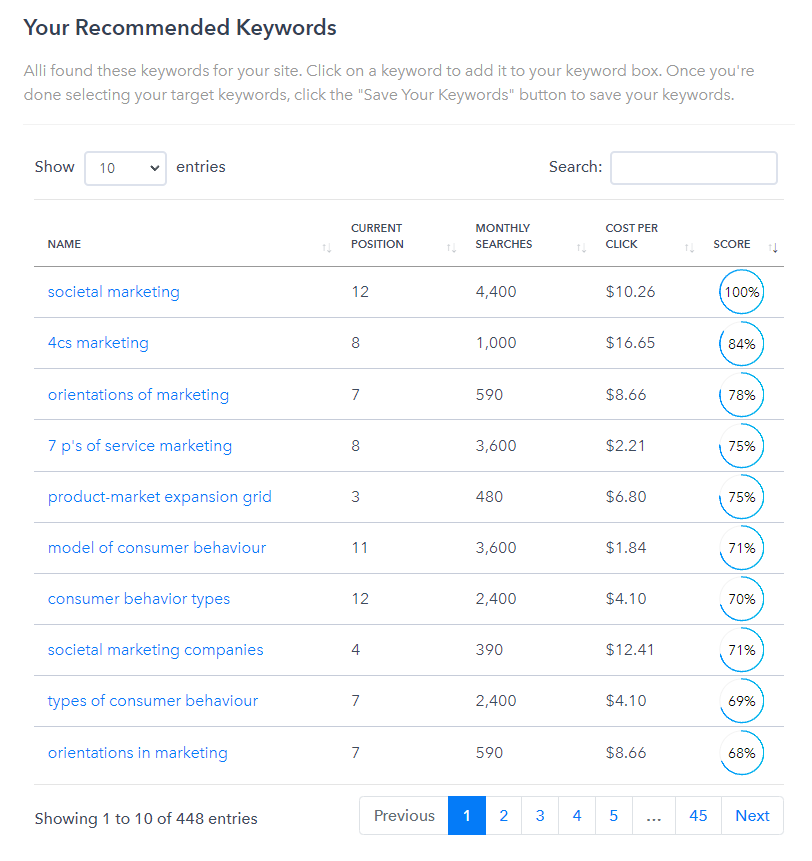 Overcoming SEO Integration Hurdles