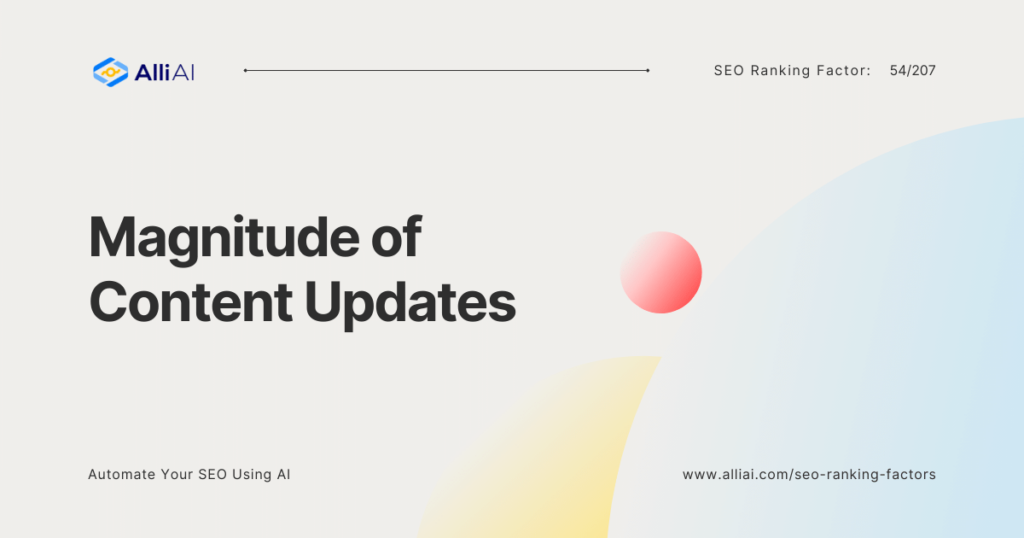 Magnitude of Content Updates | Cover Image