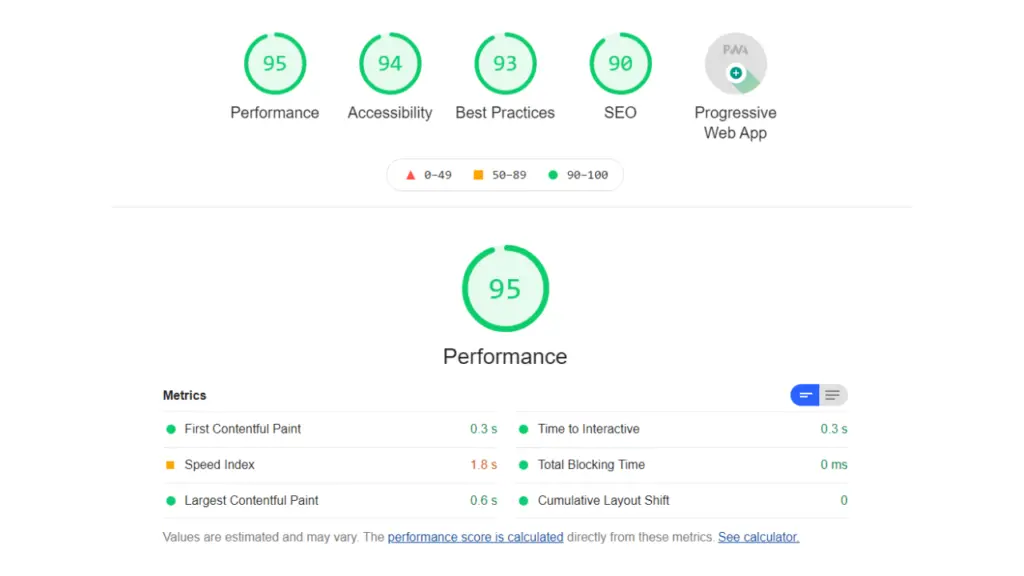 Website Speed Optimizer – Alli AI