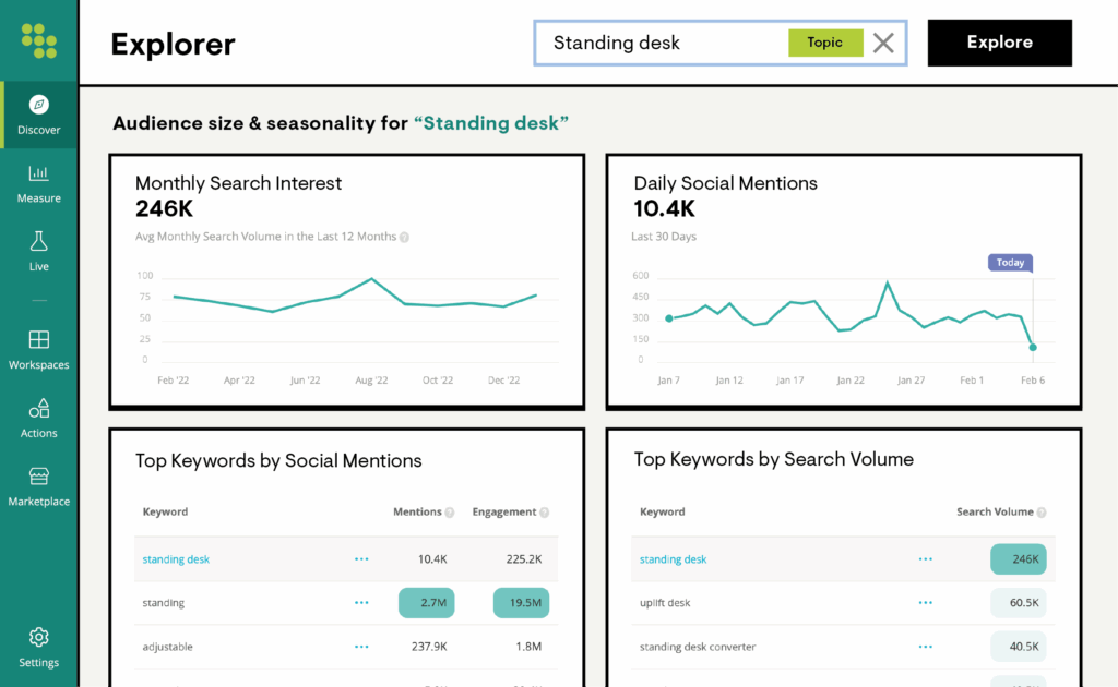 Conductor Dashboard