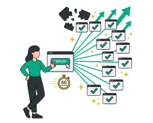 Deploy to Every Client Site in 60 Seconds