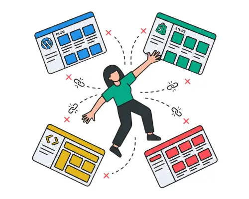 Every Client Has a Different CMS. You Need Different Tools for Each.